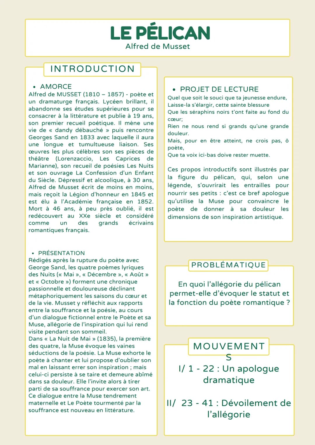 LE PÉLICAN
Alfred de Musset
comme
INTRODUCTION
. AMORCE
Alfred de MUSSET (1810-1857) - poète et
un dramaturge français. Lycéen brillant, il
