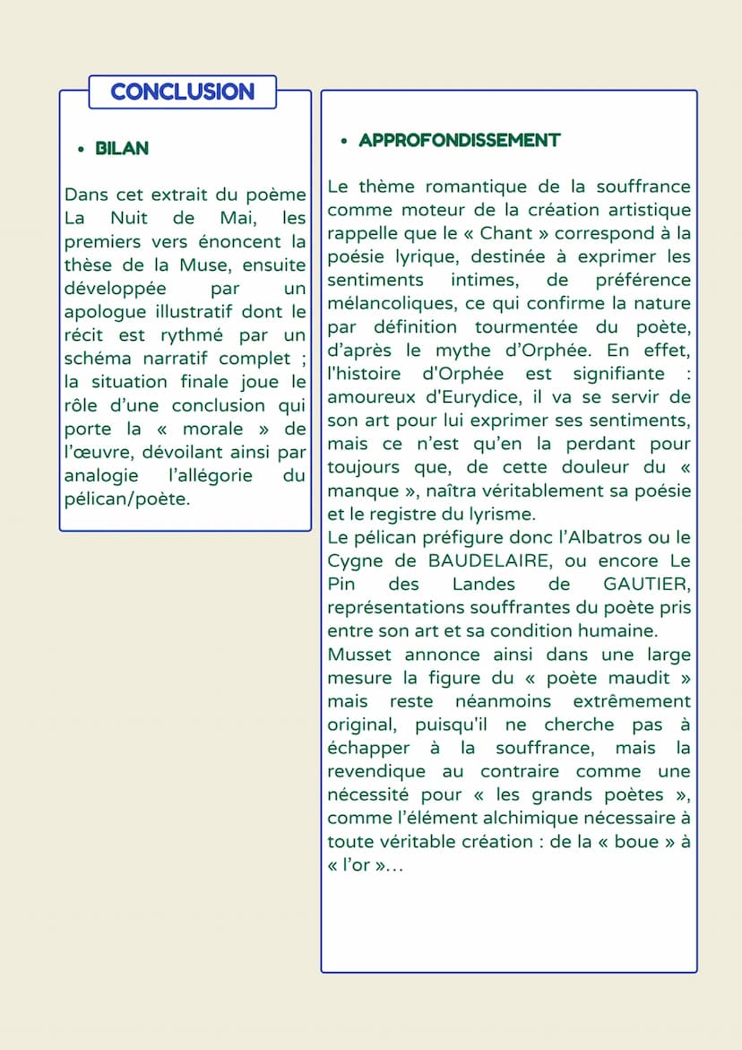 LE PÉLICAN
Alfred de Musset
comme
INTRODUCTION
. AMORCE
Alfred de MUSSET (1810-1857) - poète et
un dramaturge français. Lycéen brillant, il
