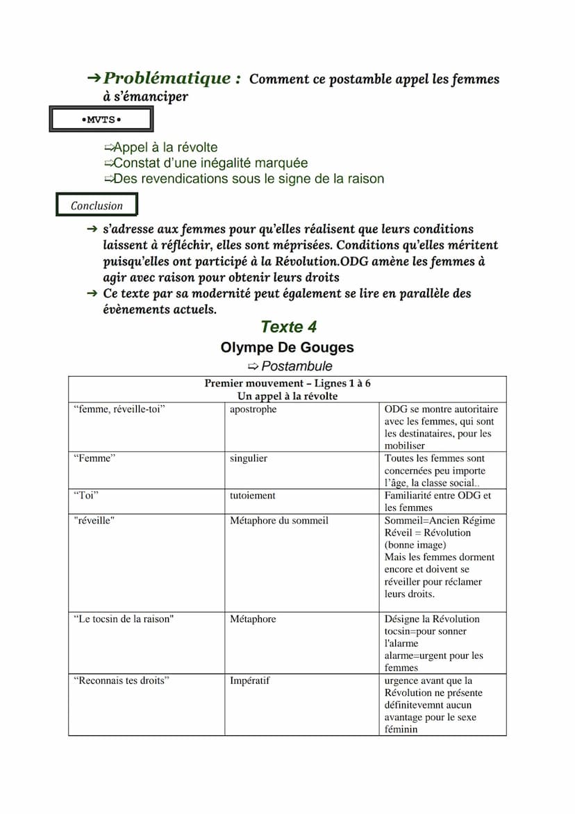 SEQUENCE 1 - ECRIRE ET COMBATTRE POUR L'EGALITE
SEANCE 7 - Lecture linéaire
Texte 4
Femme, réveille-toi; le tocsin[1] de la raison se fait e