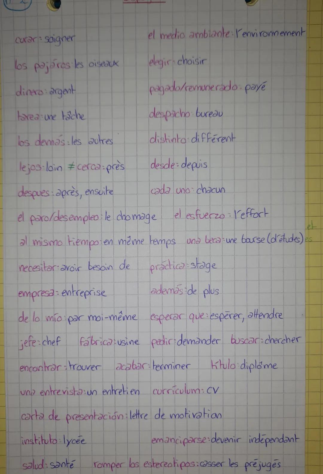 curar: saigner

los pajóros les oiseaux

dinero: argent

tarea une täche

los demás: les autres

lejos loin #cerca:près

despues: après, ens