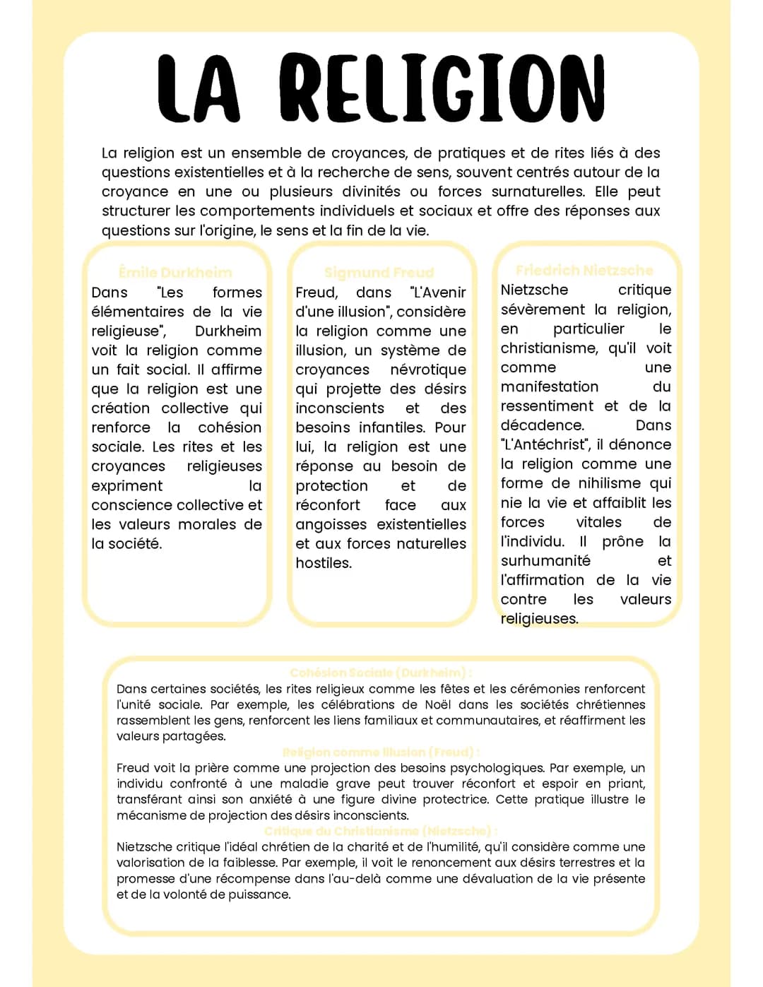fiche de philosophie la religion