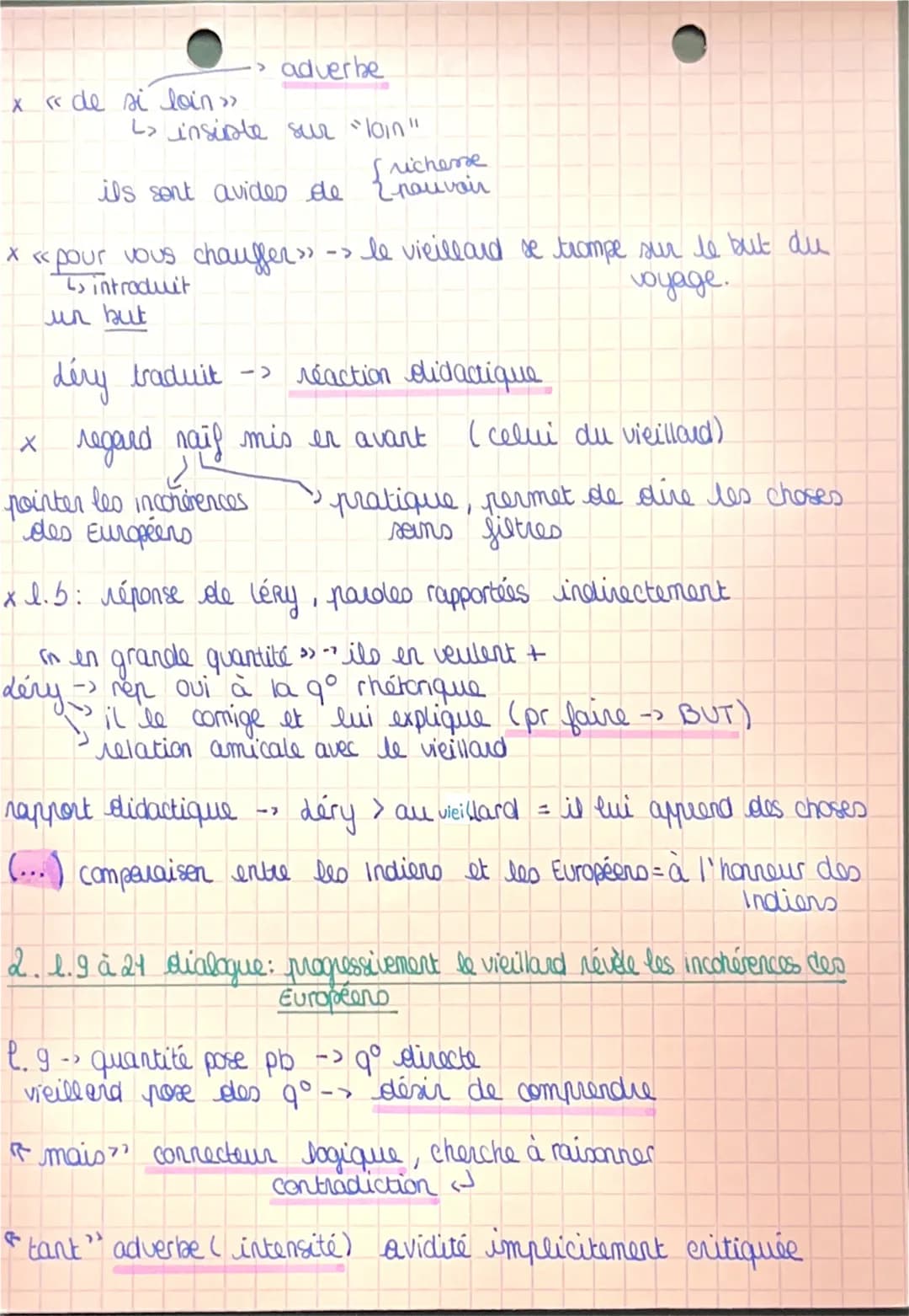 1
FRANÇAIS
Lecture linéaire 1
Intro: contexte: 1558-> France Antartique, envoyé par Calvin, échec, plusieus
mois avec les Tupinambas
a
référ