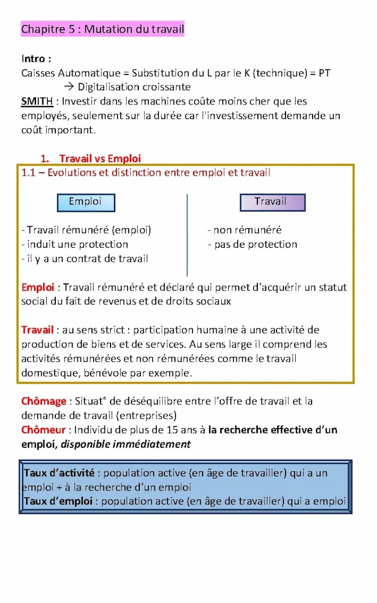 Know ses chapitre 5 : les mutations du travail  thumbnail