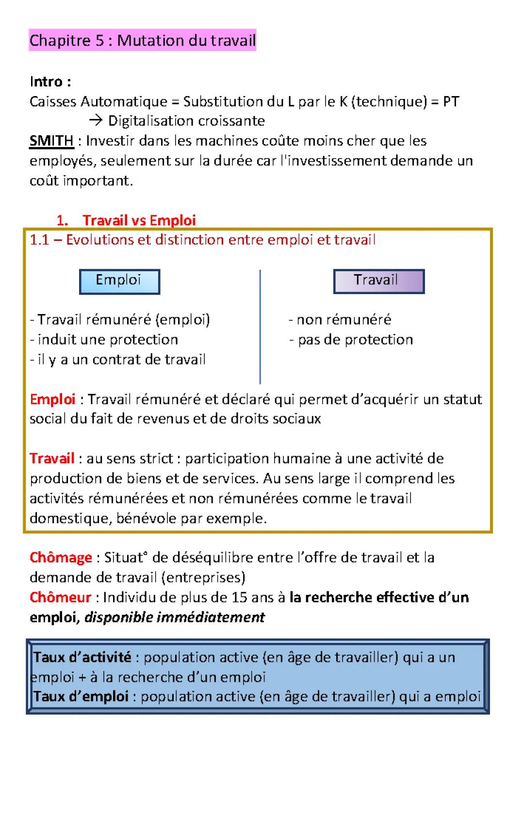 Thème 5 : Les Mutations du Travail et de l'Emploi SES Terminale