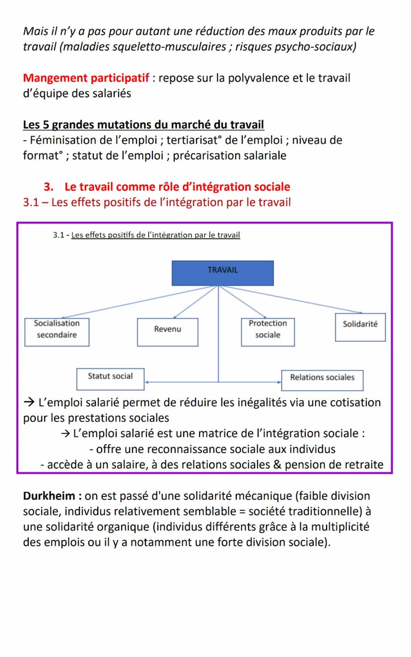 Chapitre 5: Mutation du travail
Intro :
Caisses Automatique = Substitution du L par le K (technique) = PT
→ Digitalisation croissante
SMITH: