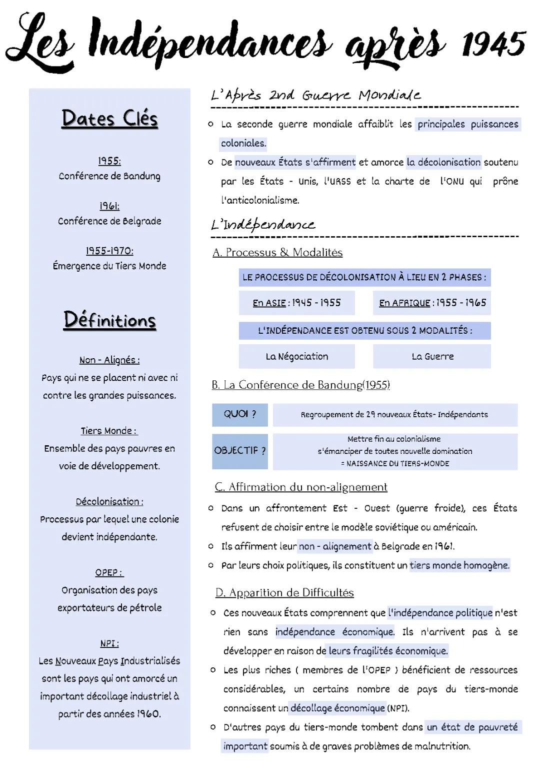 La décolonisation après 1945 et l'émergence du tiers-monde