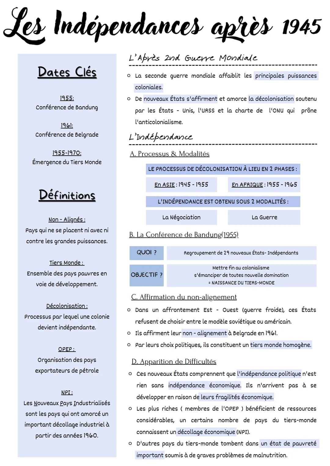 
<p>La période après la Seconde Guerre mondiale a été marquée par plusieurs événements clés, dont la Conférence de Bandung en 1955 et la Con