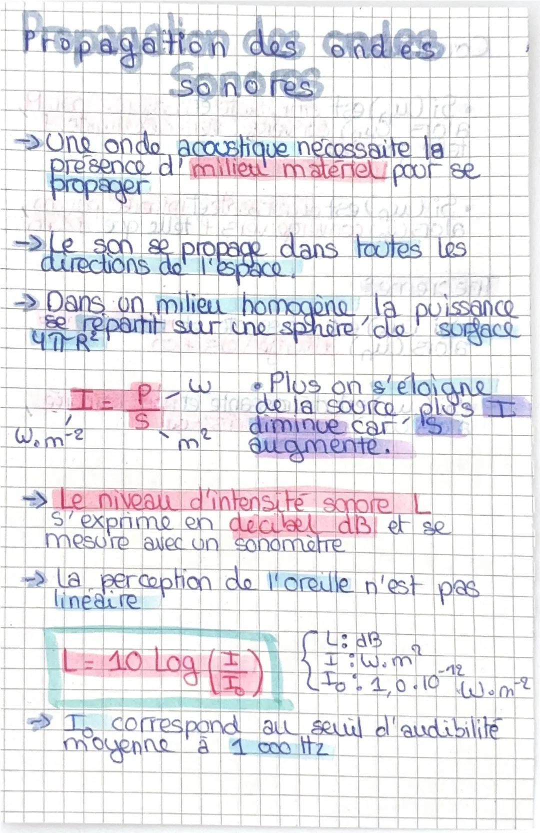 Propagation des ondes
Sonores
→ Une onde acoustique nécessite la
présence d'un milieu matériel pour se
propager
→ Le son se propage dans tou