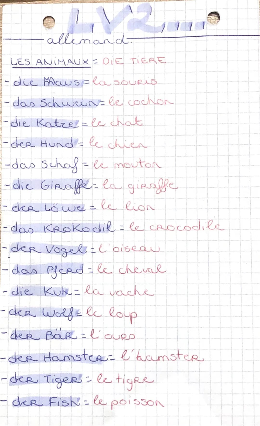 allemand-
LES ANIMAUX = DIE TIERE
die Maus = la souris.
das Schwein= le cochon
-die Katze = le that
der Hund - le chien
--das Schaf = le mou