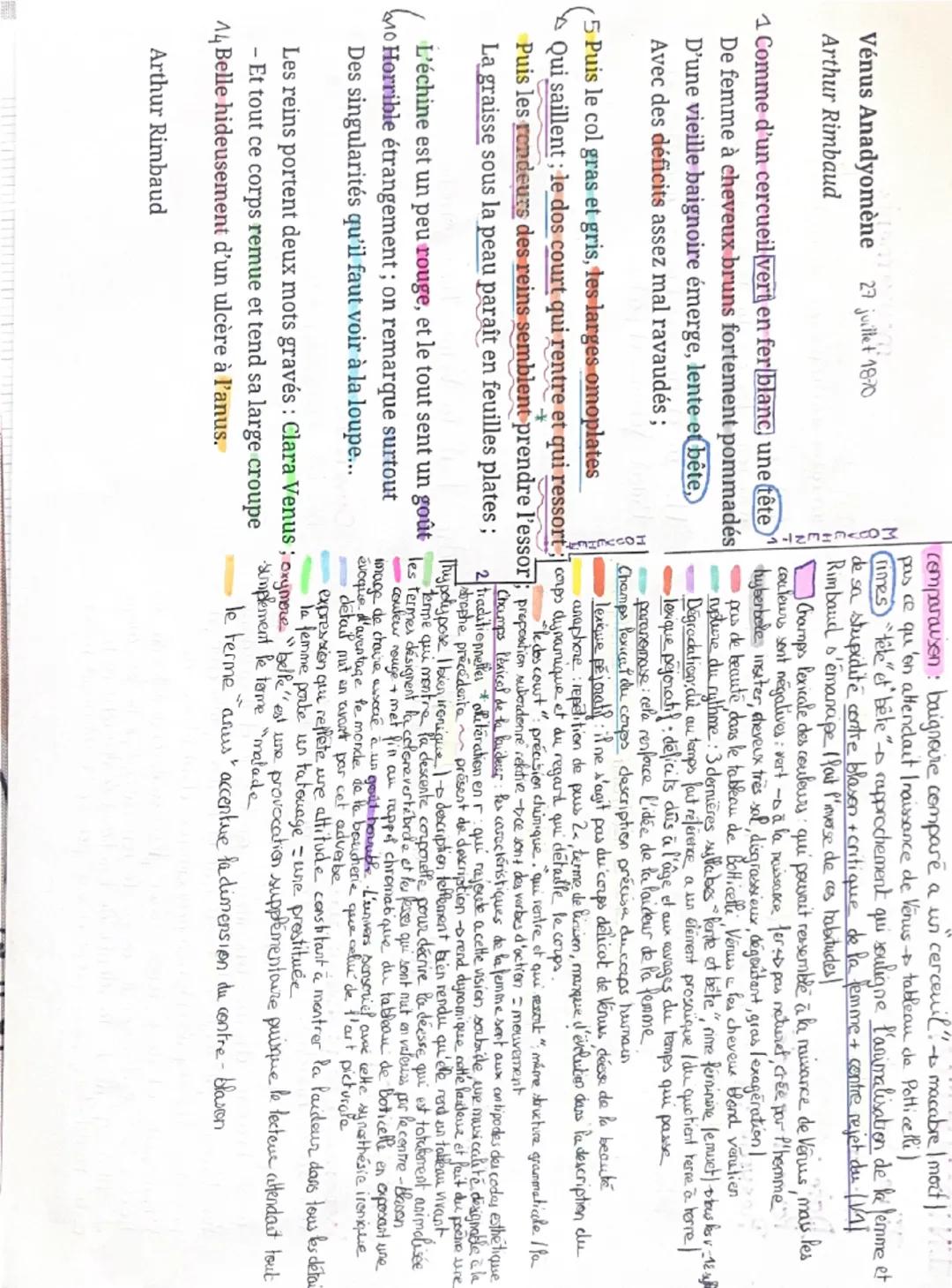 Analyse linéaire Vénus anadyomène dé Rimbaud 