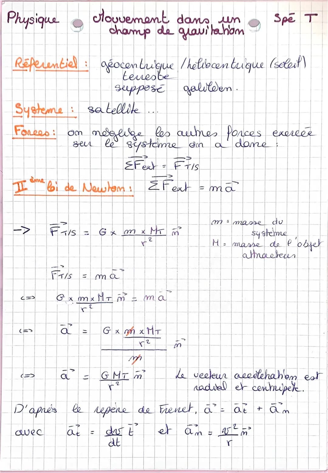 Découvre le Modèle Géocentrique et Héliocentrique avec Aristote, Copernic et Ptolémée!