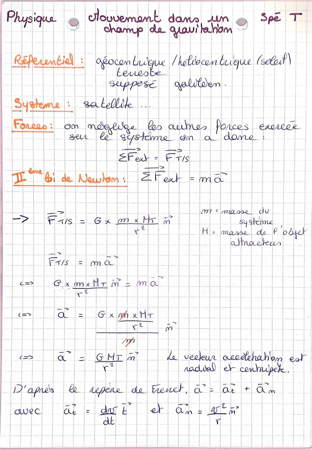 Découvre le Modèle Géocentrique et Héliocentrique avec Aristote, Copernic et Ptolémée!