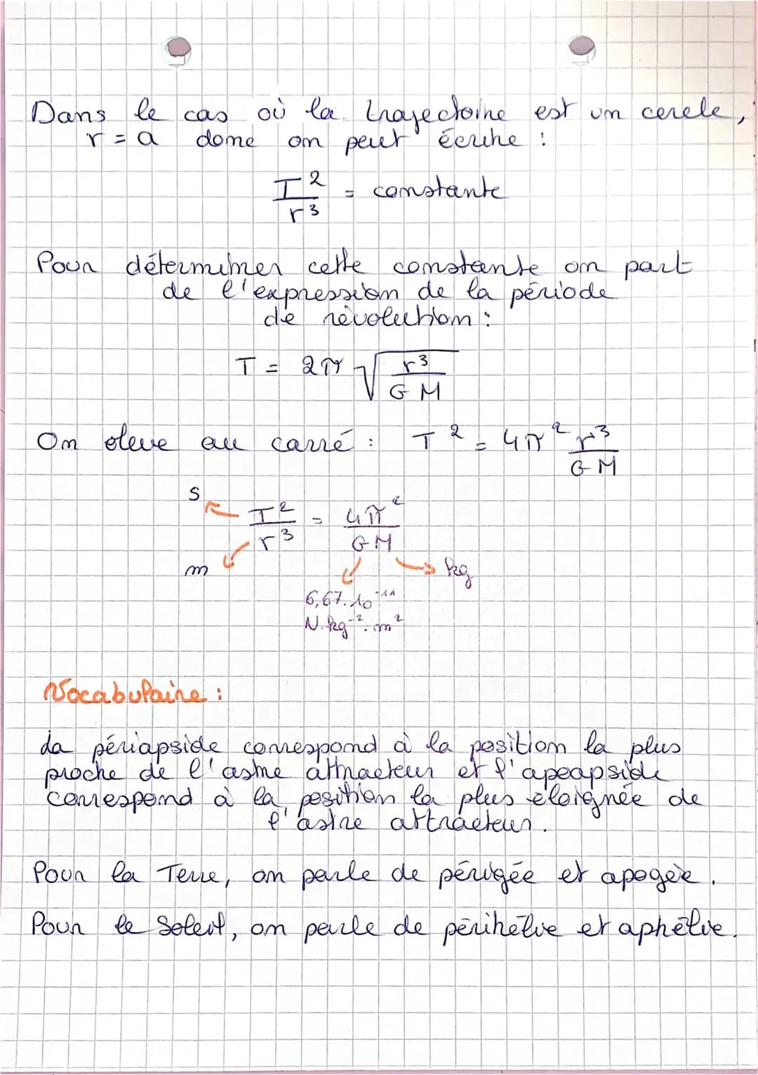 Physique
Referentiel:
T
^
Systeme: satellite
Forees: on neglige les autres forces exercée
sen le systeme an
a done
EFeat = Fils
ème
(
=>
(=>