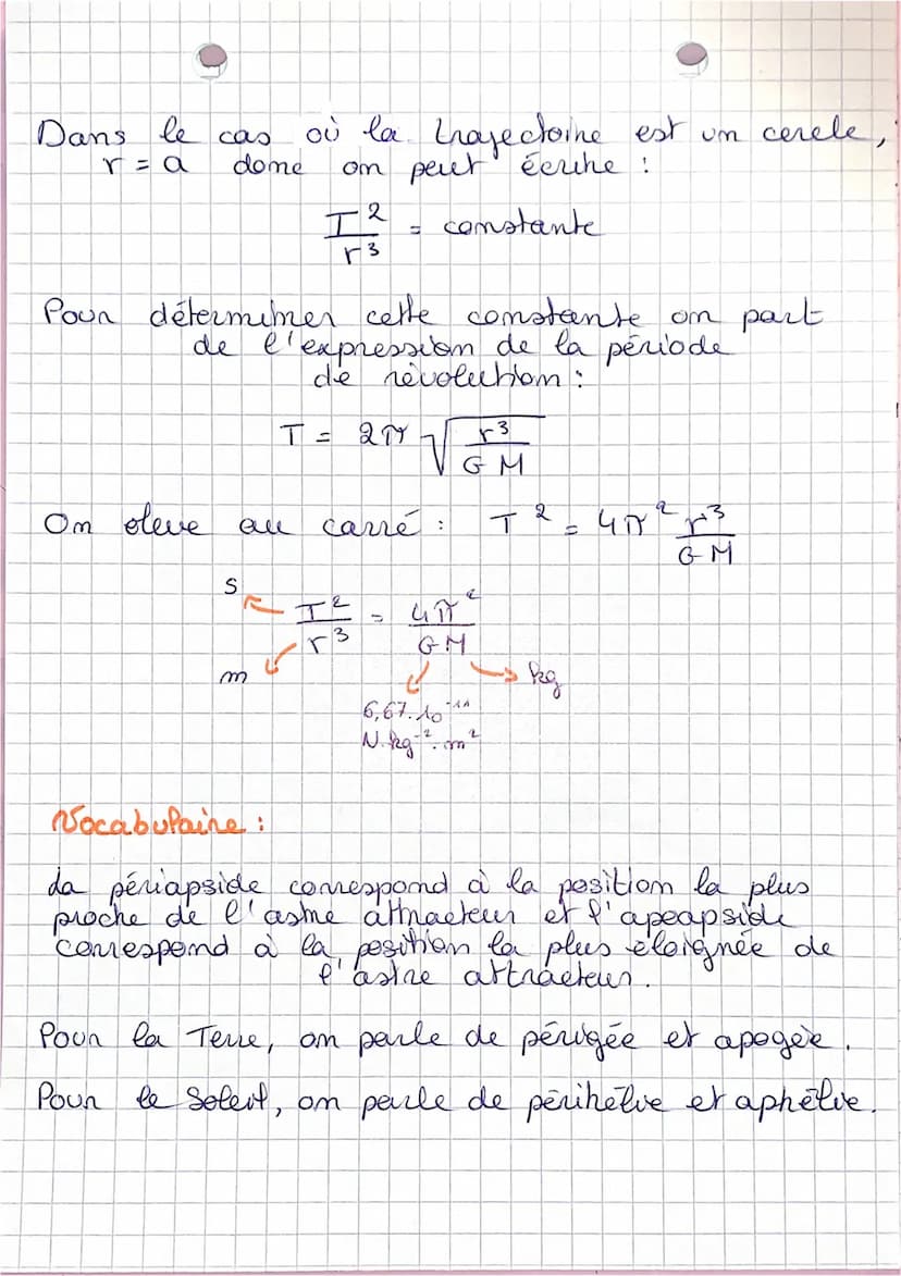 Physique
Referentiel:
T
^
Systeme: satellite
Forees: on neglige les autres forces exercée
sen le systeme an
a done
EFeat = Fils
ème
(
=>
(=>