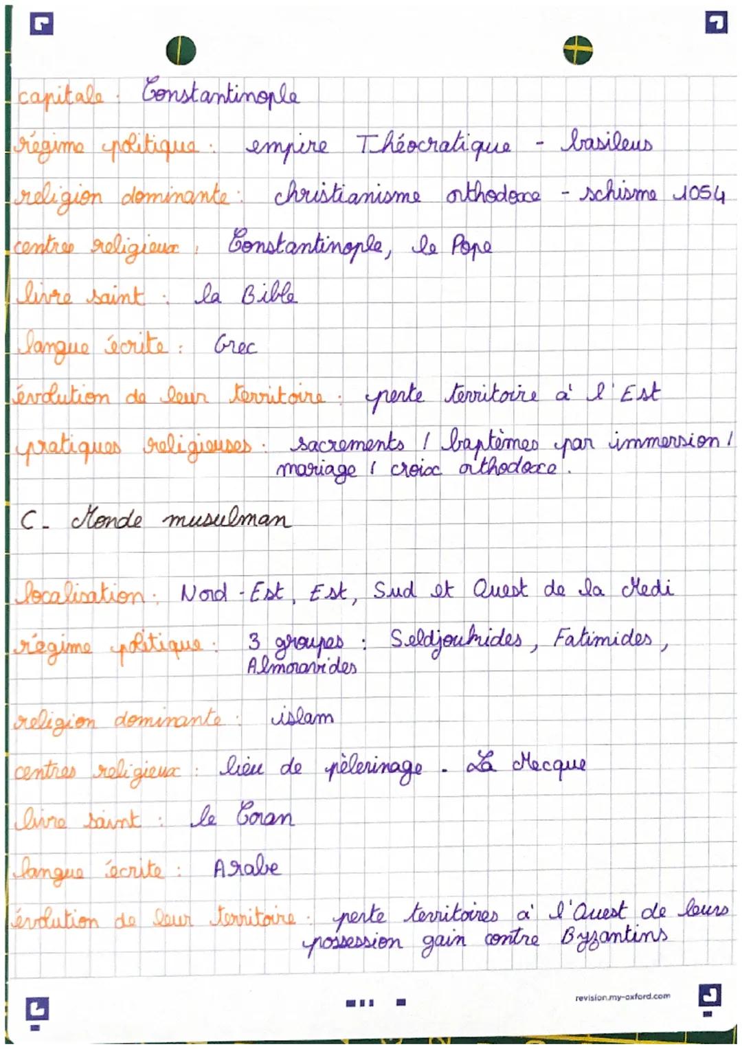 Π
# histoire

La Méditerranée médiévala: zones
d'échanges et de conflit

I. Trois civilisations presentes sur le pourtour médi -
terranéen

