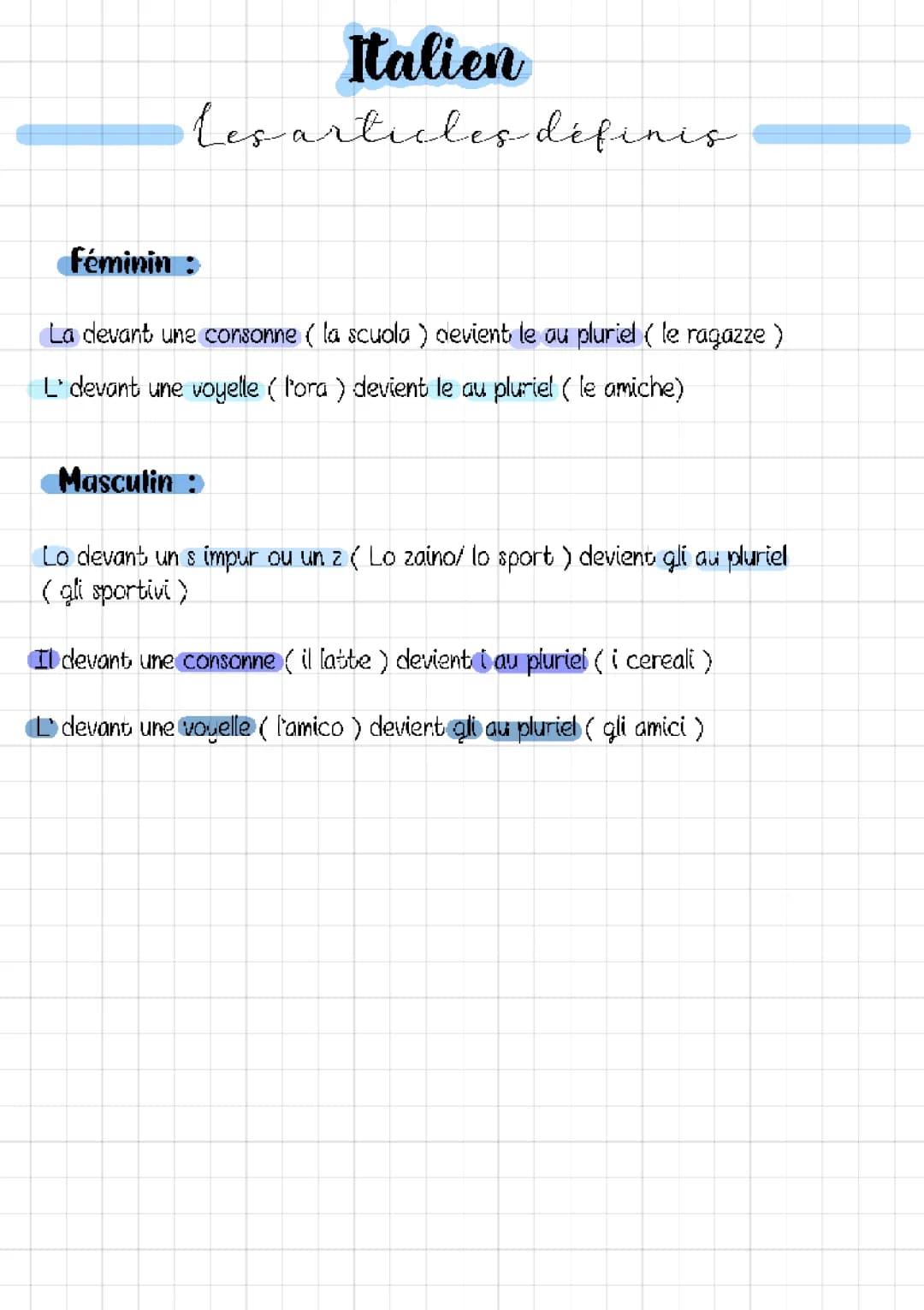 Apprends les articles définis et pluriels en italien