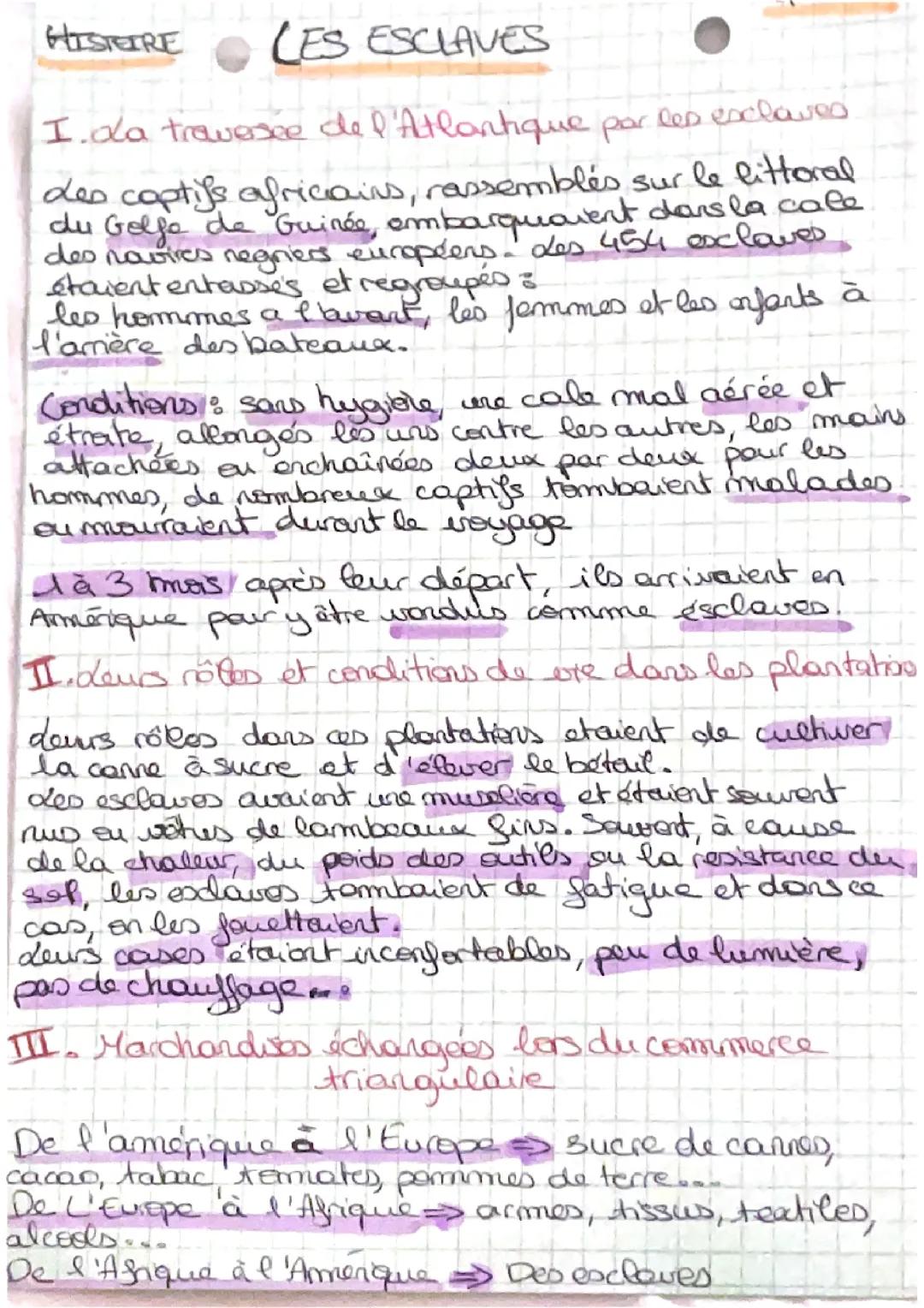 LES ESCLAVES 