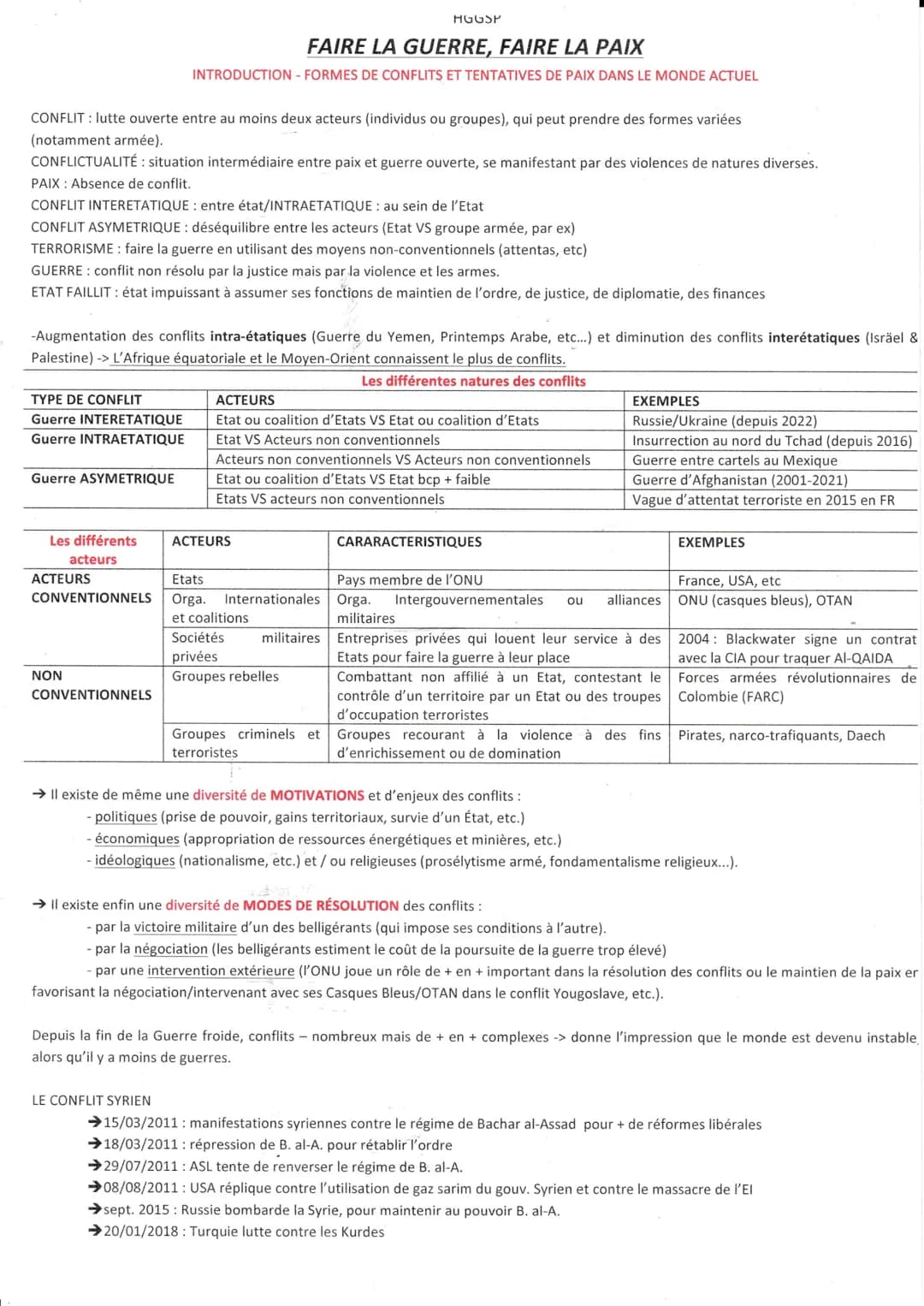 CONFLIT: lutte ouverte entre au moins deux acteurs (individus ou groupes), qui peut prendre des formes variées
(notamment armée).
CONFLICTUA
