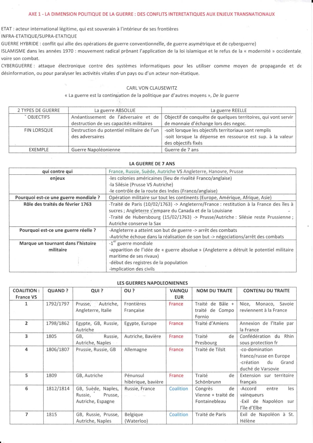 CONFLIT: lutte ouverte entre au moins deux acteurs (individus ou groupes), qui peut prendre des formes variées
(notamment armée).
CONFLICTUA