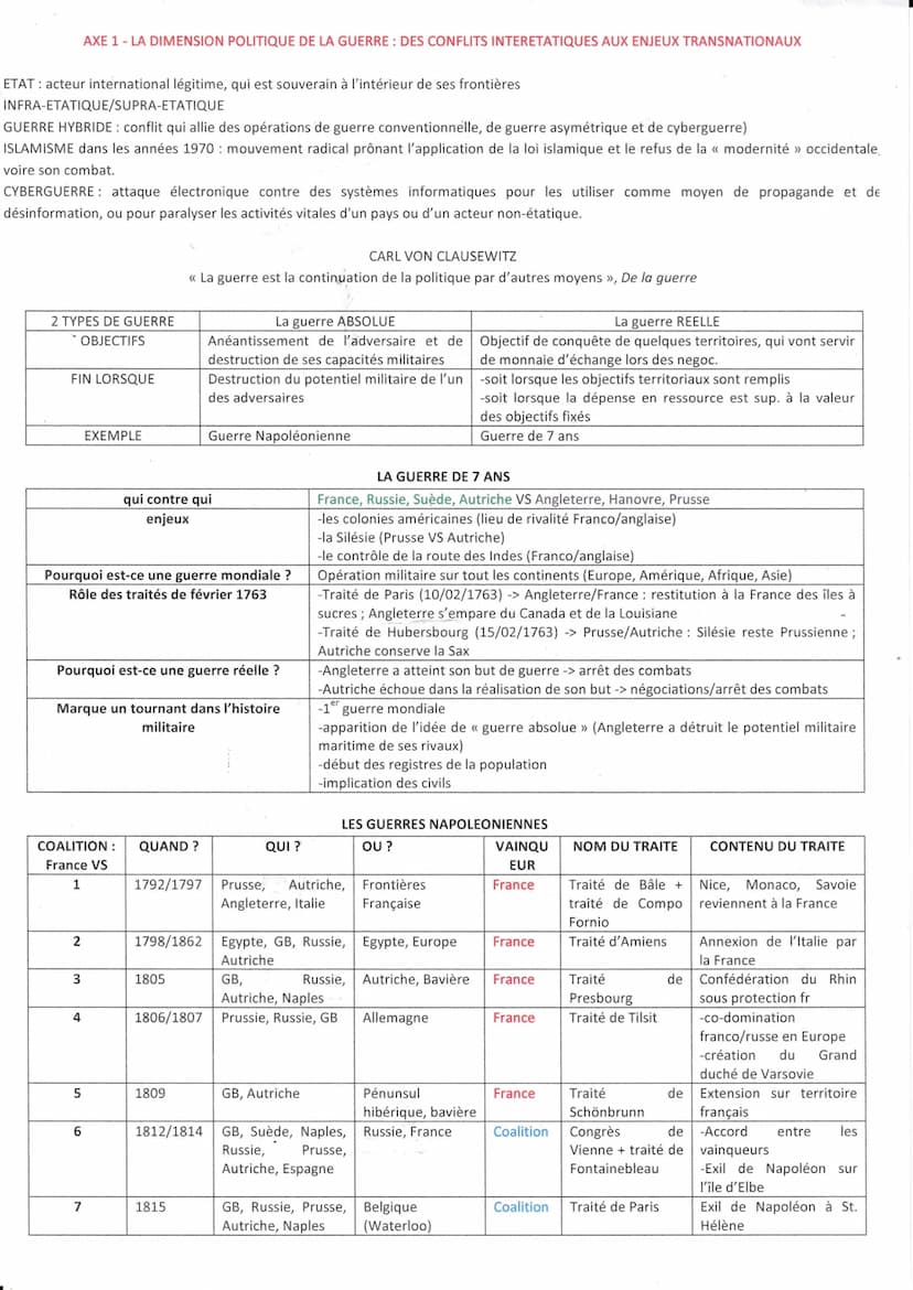 CONFLIT: lutte ouverte entre au moins deux acteurs (individus ou groupes), qui peut prendre des formes variées
(notamment armée).
CONFLICTUA