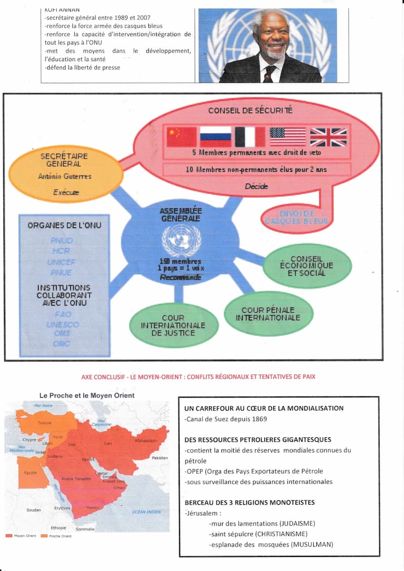 CONFLIT: lutte ouverte entre au moins deux acteurs (individus ou groupes), qui peut prendre des formes variées
(notamment armée).
CONFLICTUA