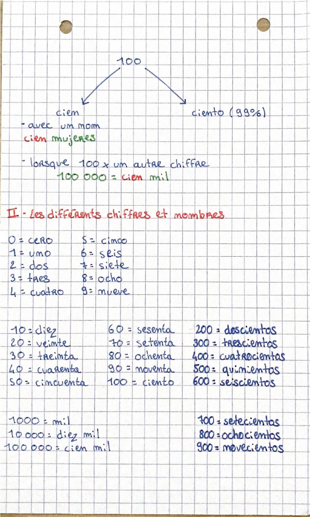 • La mume Ración
I - Les 6 Règles en mume Ration.
Le [y] se place uniquement entre les dizaines et
les unites
treinta y dos
- Les chiffres m