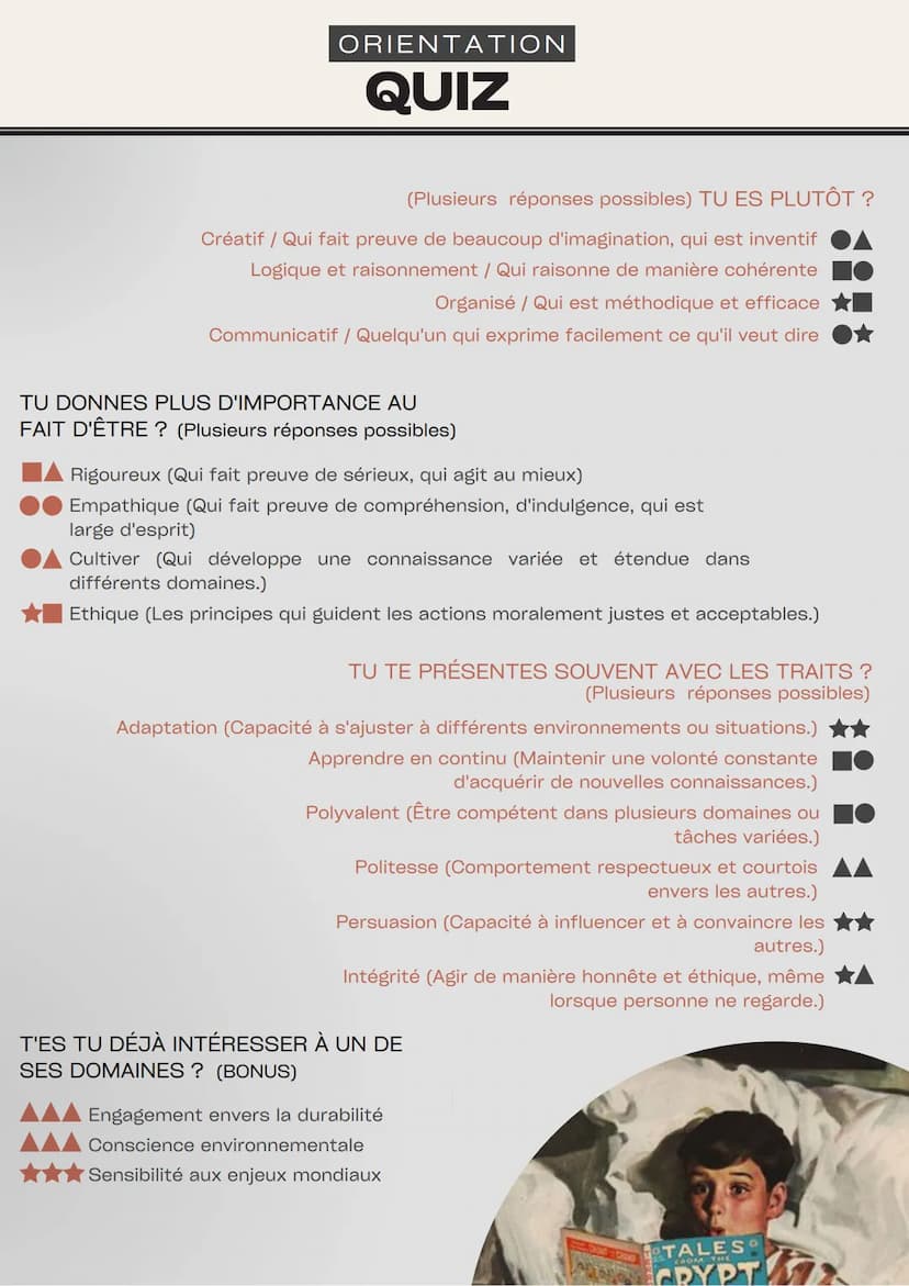 ORIENTATION
QUIZ
TU AS UN ESPRIT? (Plusieurs réponses possibles)
D'équipe / Qui participe aisément à une action commune
Critique /Qui analys