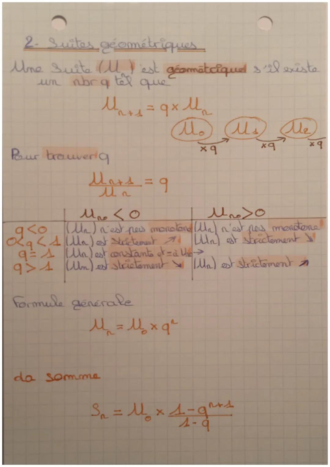 Les Suites

I des suites arithmétiques et
géométriqueح

1. Suites ari Humétiques

Maths

Une suite est arithmétique s'il existe un
réel r/ r