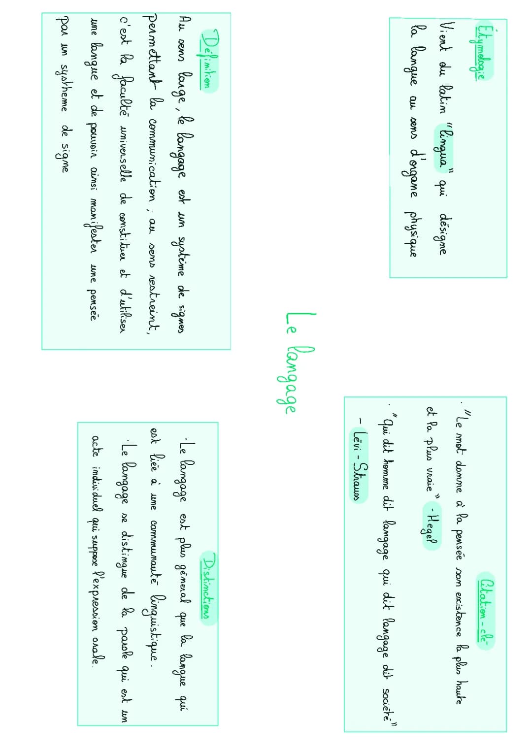 Le langage en philosophie: PDF et Dissertation pour Terminale