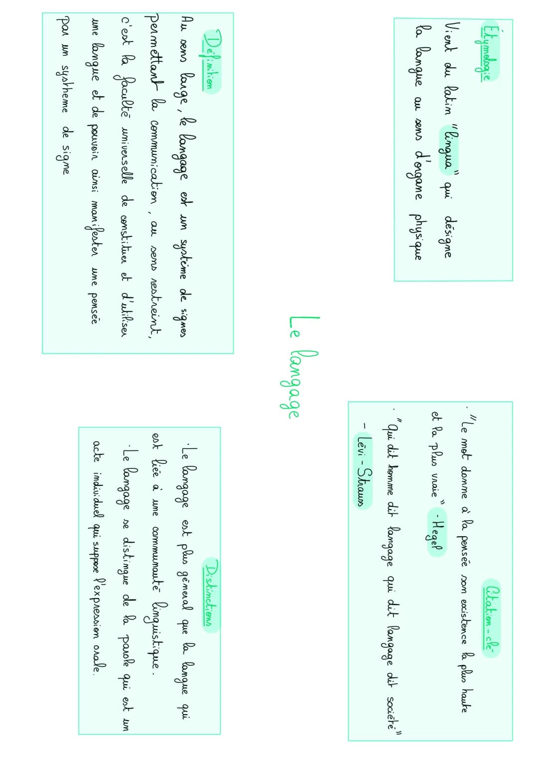 Etymologie
Vient du latin "lingua" qui désigne
la langue
d'organe physique
Definition
au sens
Au sens
permettant la communication, au
lange,