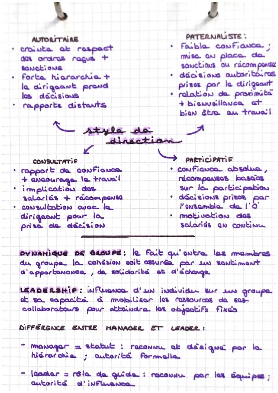 HANA - THEME 2 QG 2.1

la culture d'entreprisa

- ENSEMBLE DE VALEURS, RITUELS, SYMBOLES ET
MYTHES QUI PARTICIPENT A LA COHERENCE DE TOUT LE