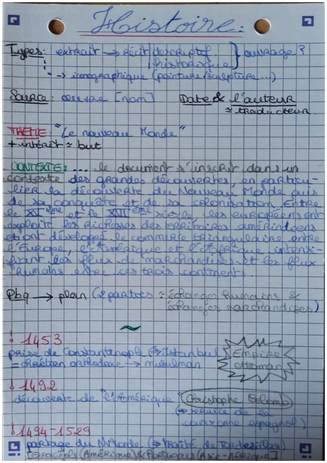 # Histoire:

Types: extrait $\rightarrow$ récit descriptif. } ouvrage?

  *  récit descriptif
  *  Thistorique
  *  $\rightarrow$ iconograph