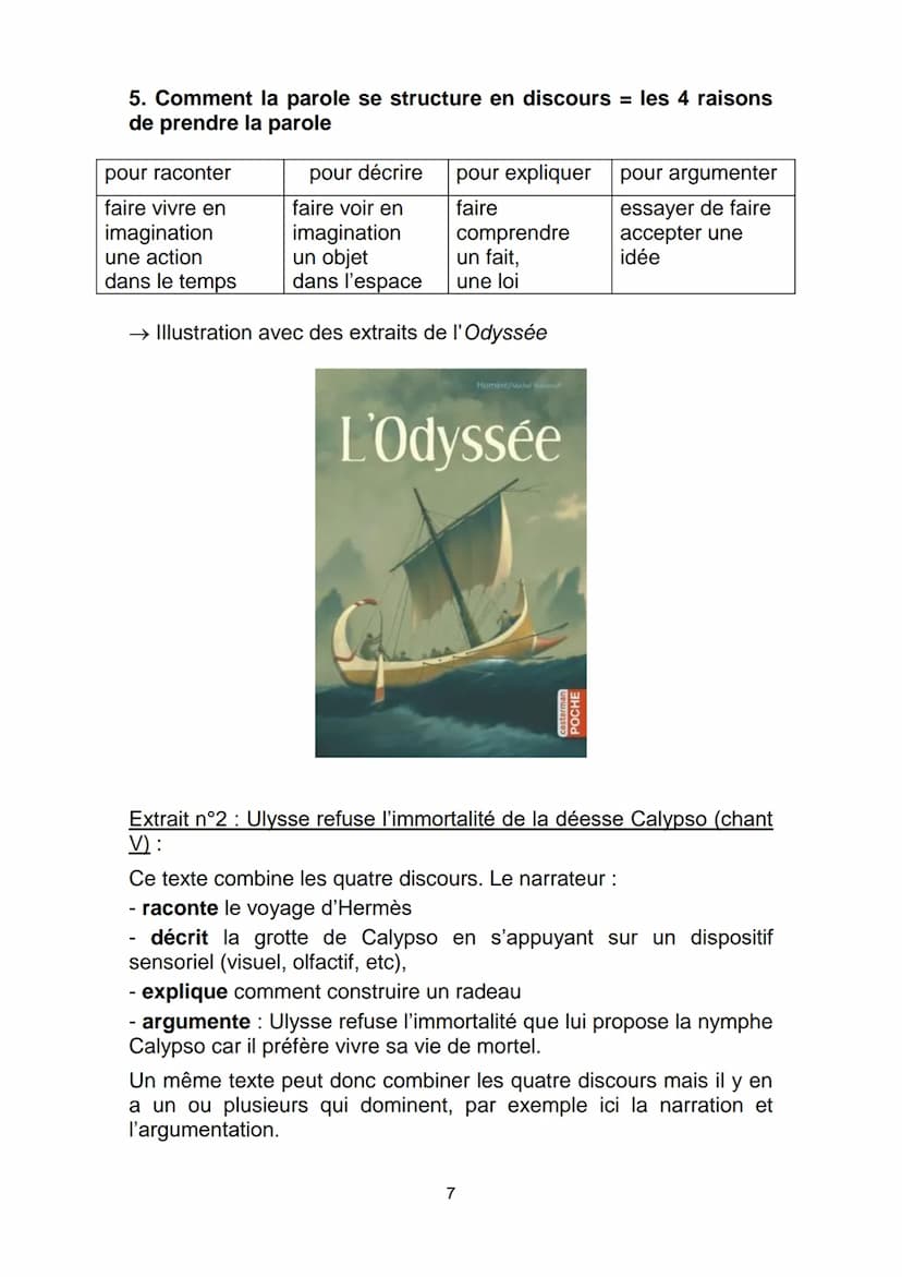La parole et le langage dans les sociétés humaines
1. Nuage de mots
paroles
idiomes
langues
éloquence s'exprimer
langage
communication
blabl