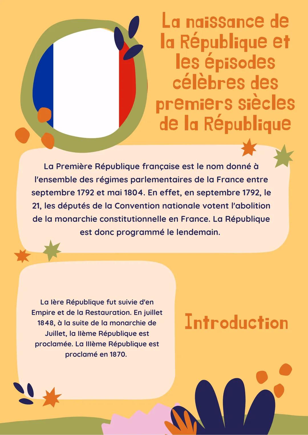La naissance de
la République et
les épisodes
célèbres des
premiers siècles
de la République
La Première République française est le nom don
