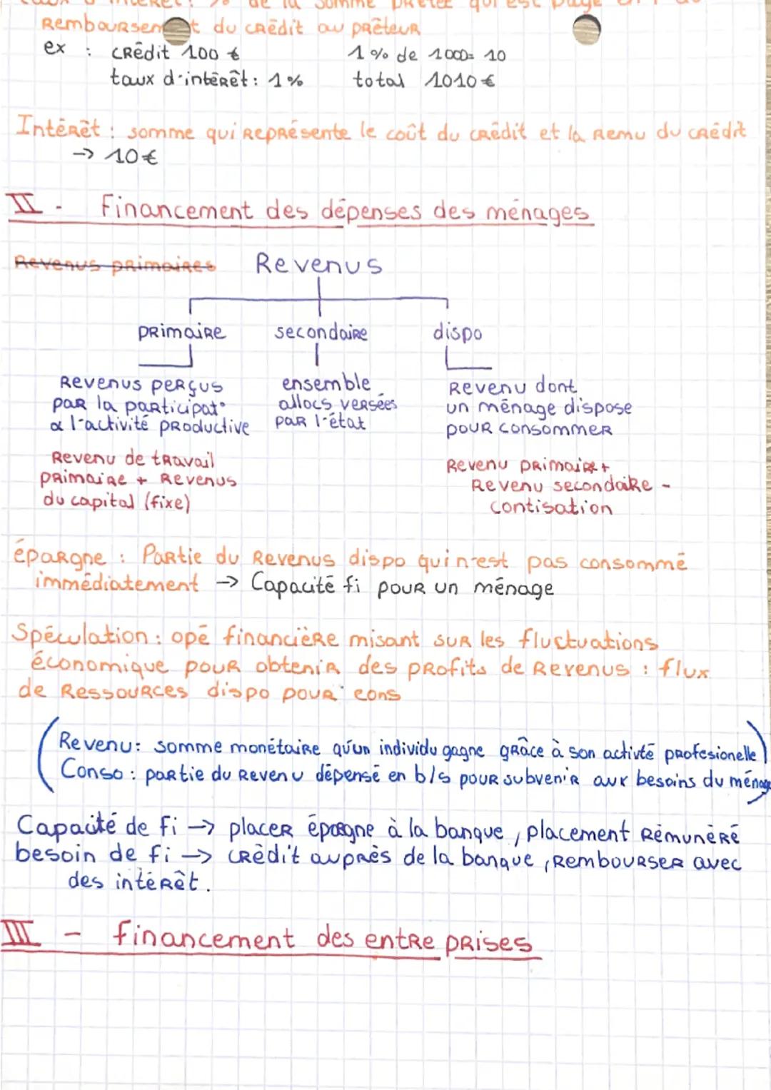 Science économique et sociale
Financement: operat" par laquelle un agent économique se
PROCURE les Ressource nécessaires à son activité.
I- 