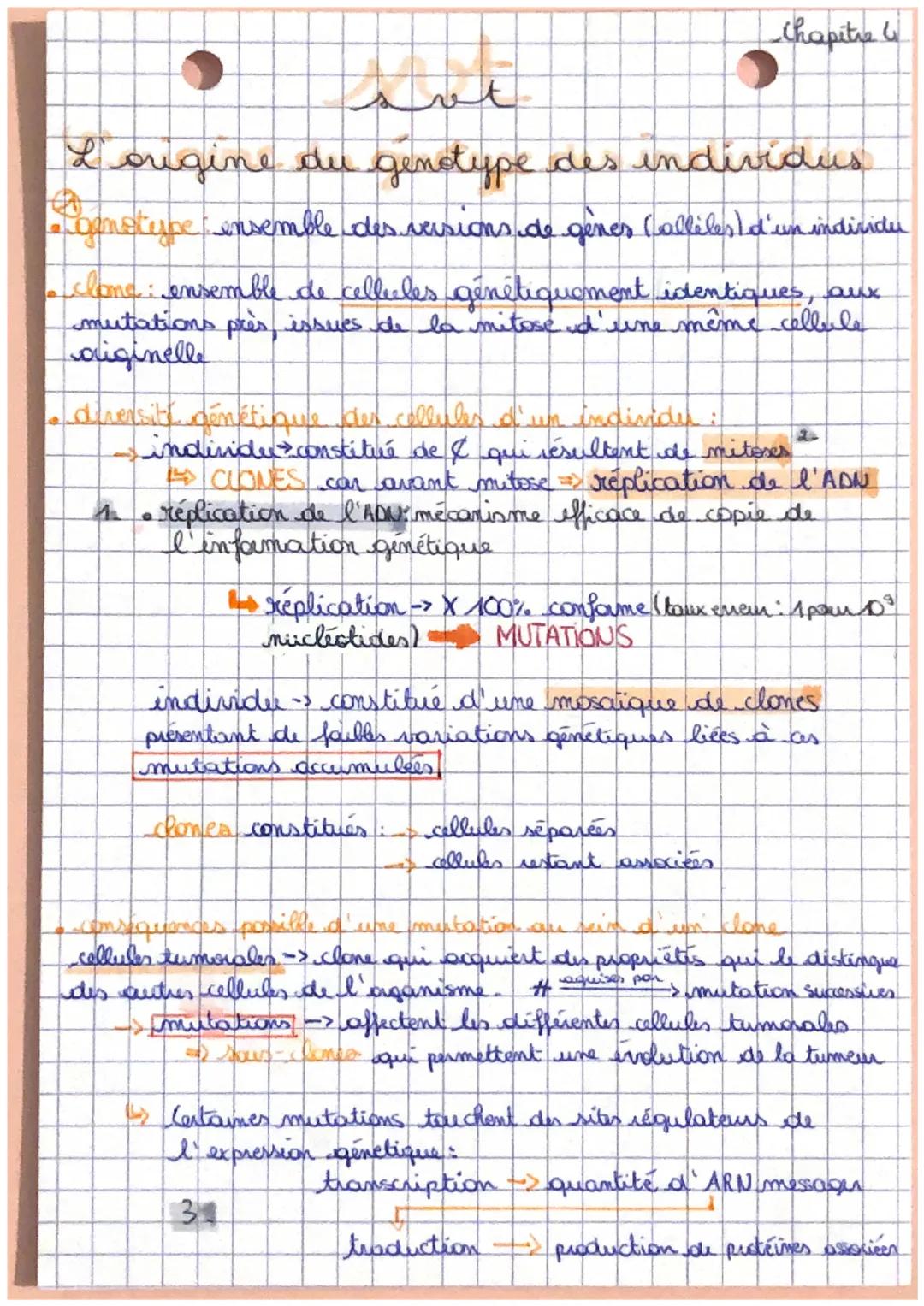 a
لسر
Lougine du genotype des individus
genstype ensemble des versions de gener (allibes) d'un individu
clome: ensemble de cellules génétiqu