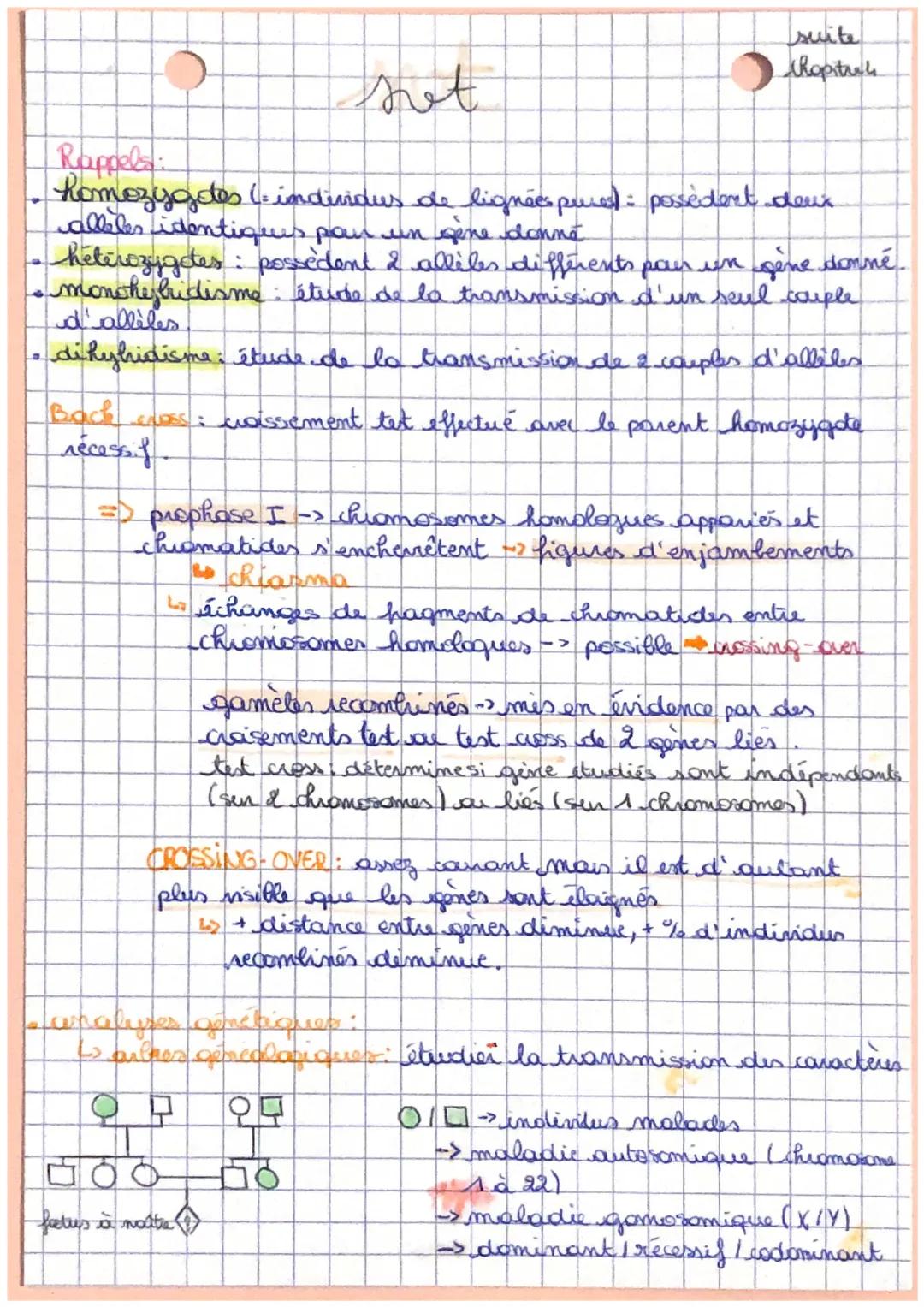a
لسر
Lougine du genotype des individus
genstype ensemble des versions de gener (allibes) d'un individu
clome: ensemble de cellules génétiqu
