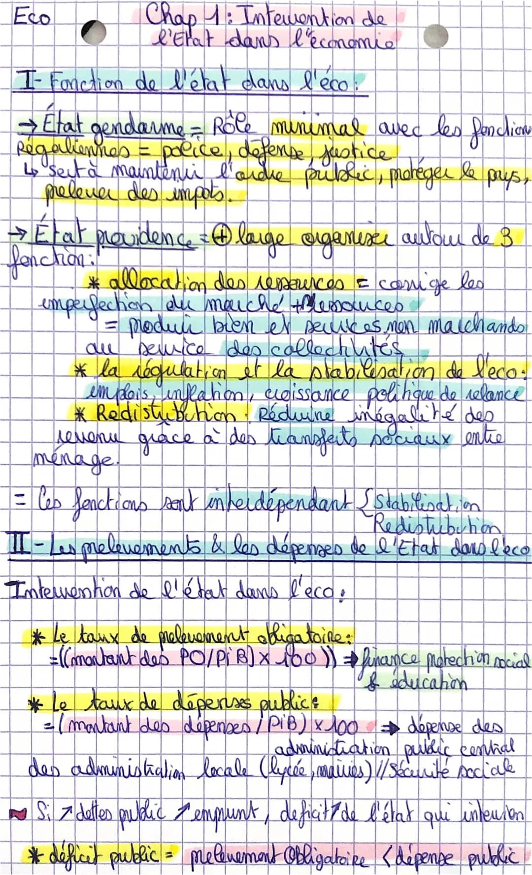 Chapitre 1 : Rôle et Impact de l'État dans l'Économie