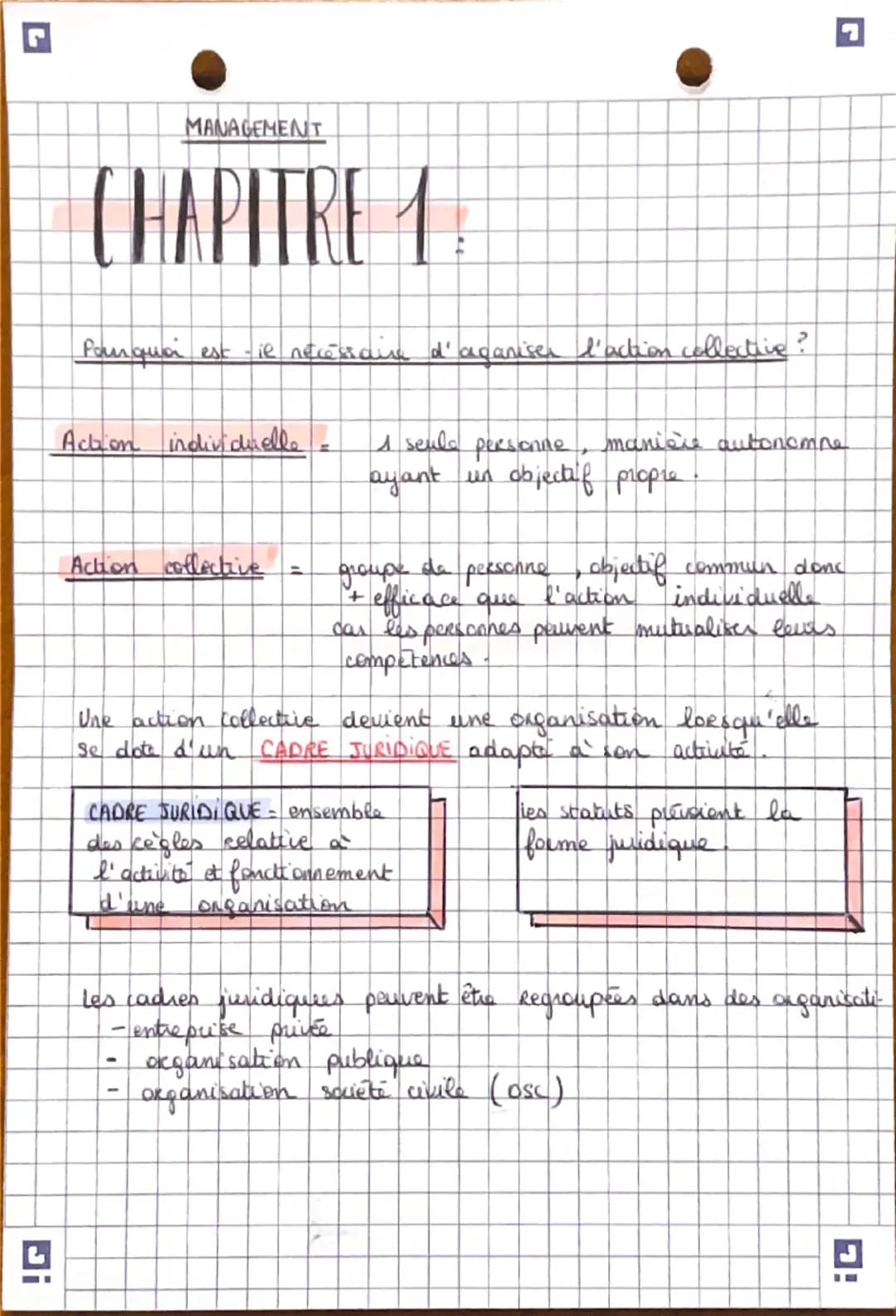 MANAGEMENT
CHAPITRE 1
Pourquoi est
il necessaire d'aganiser l'action collective?
Action individuelle
Action collective =
1 seule personne, m