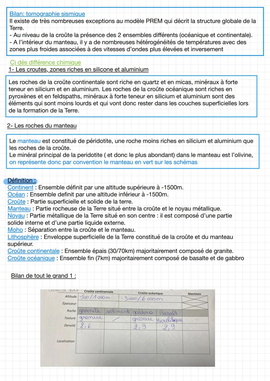 Chapitre 4: Le structure de la terre
Introduction:
Roche solide cohérent (qui tient ensemble) naturel composé de minéraux
3 types de roche :