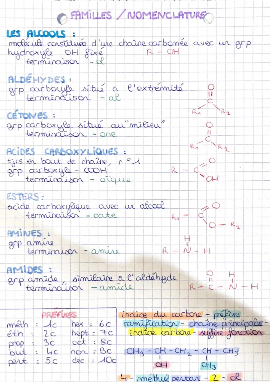 # FAMILLES/NOMENCLATURE

LES ALCOOLS:
molécule constituée d'une chaîne carbomée avec un grp
hydroxyle OH fixe R-OH
terminaison - ol

ALDEHYD