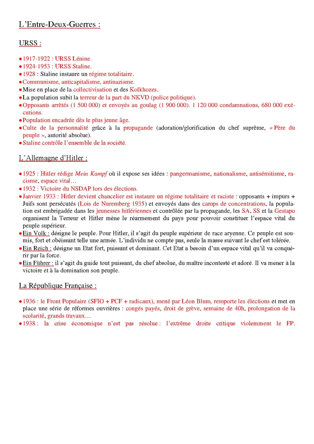 L'Entre-Deux-Guerres (fiches)