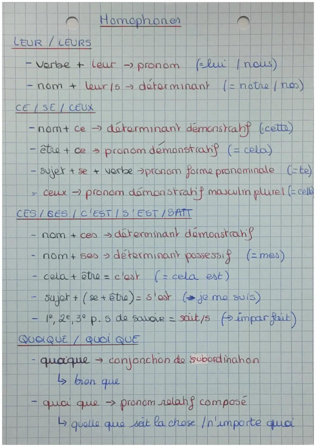 # Homophones

LEUR/LEURS

- Verbe + leur $\rightarrow$ pronom (=lui / nous)

- nom + leurs $\rightarrow$ déterminant (= notre / nos)

CE/SE/