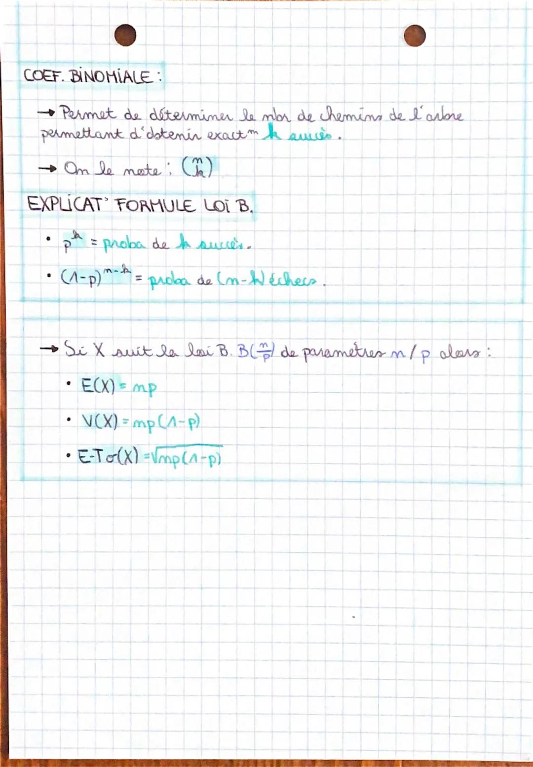# maths

LOI BINOMIALE

EPREUVE de Bernoulli

→une expérience aléatoires
a 2 issues

• S avec p(s)=p

•S avec p(5)=A-P

SCHÉMA de Bernoulli
