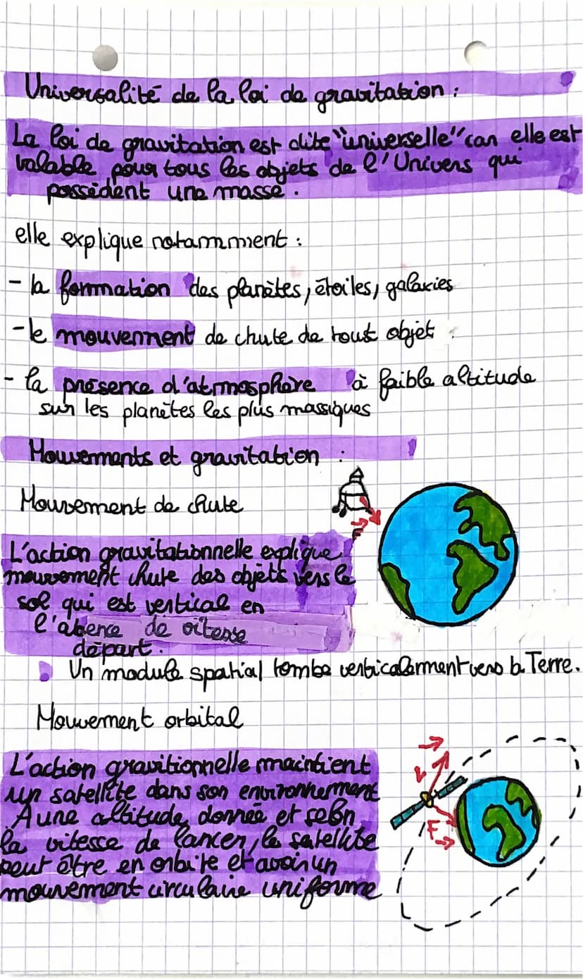 BOSAN
La loi de gravitation:
MA
Gravitation
universelle
FBA
Interaction gravitationnelle
d
Interaction attractive entre deux objets massique