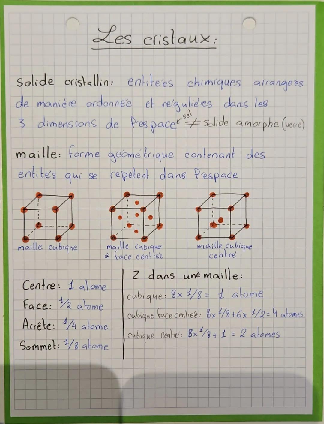 Les cristaux:

Solide cristallin: entitees chimiques arrangees
de manière ordonnée et régulières dans les
3 dimensions de Pres$^{\text{sel}}