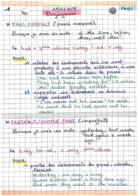 Know Conjugaison temps en anglais  thumbnail