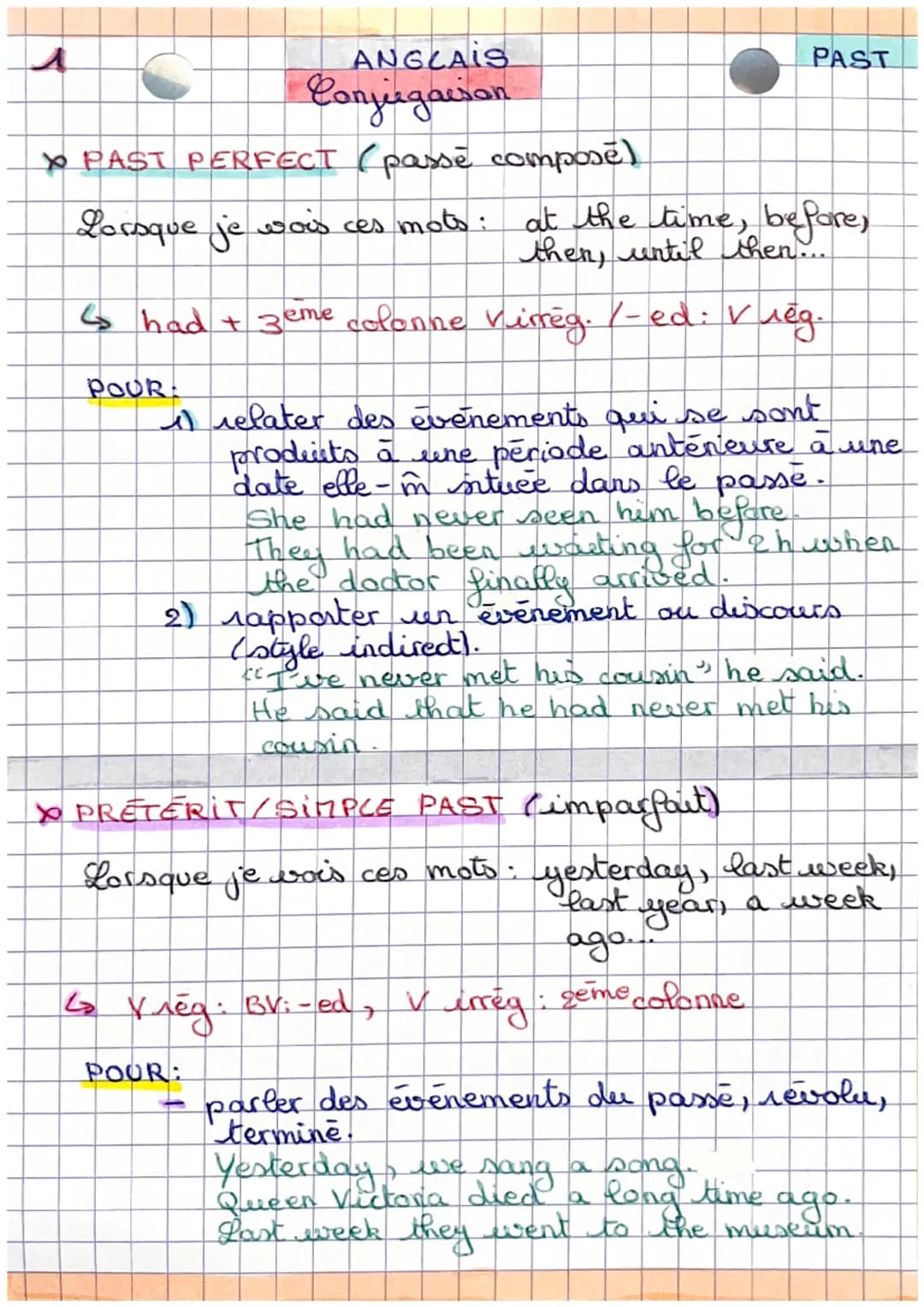 A
C
ANGLAIS
Conjugaison
PAST PERFECT (passe composé)
Lorsque je vois ces mots
vois ces mots: at the time, before,
then, until then...
:
↳ ha