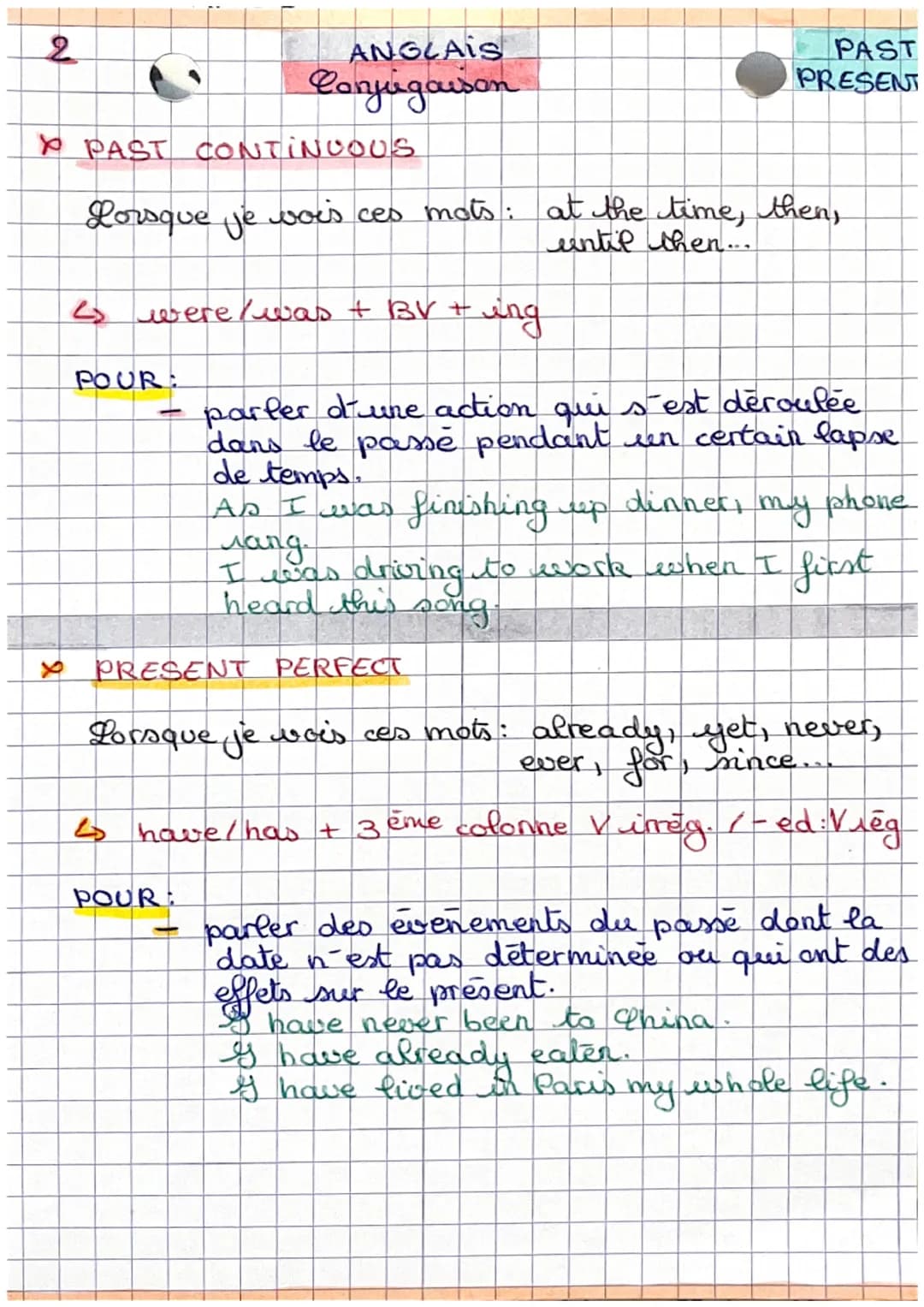 A
C
ANGLAIS
Conjugaison
PAST PERFECT (passe composé)
Lorsque je vois ces mots
vois ces mots: at the time, before,
then, until then...
:
↳ ha