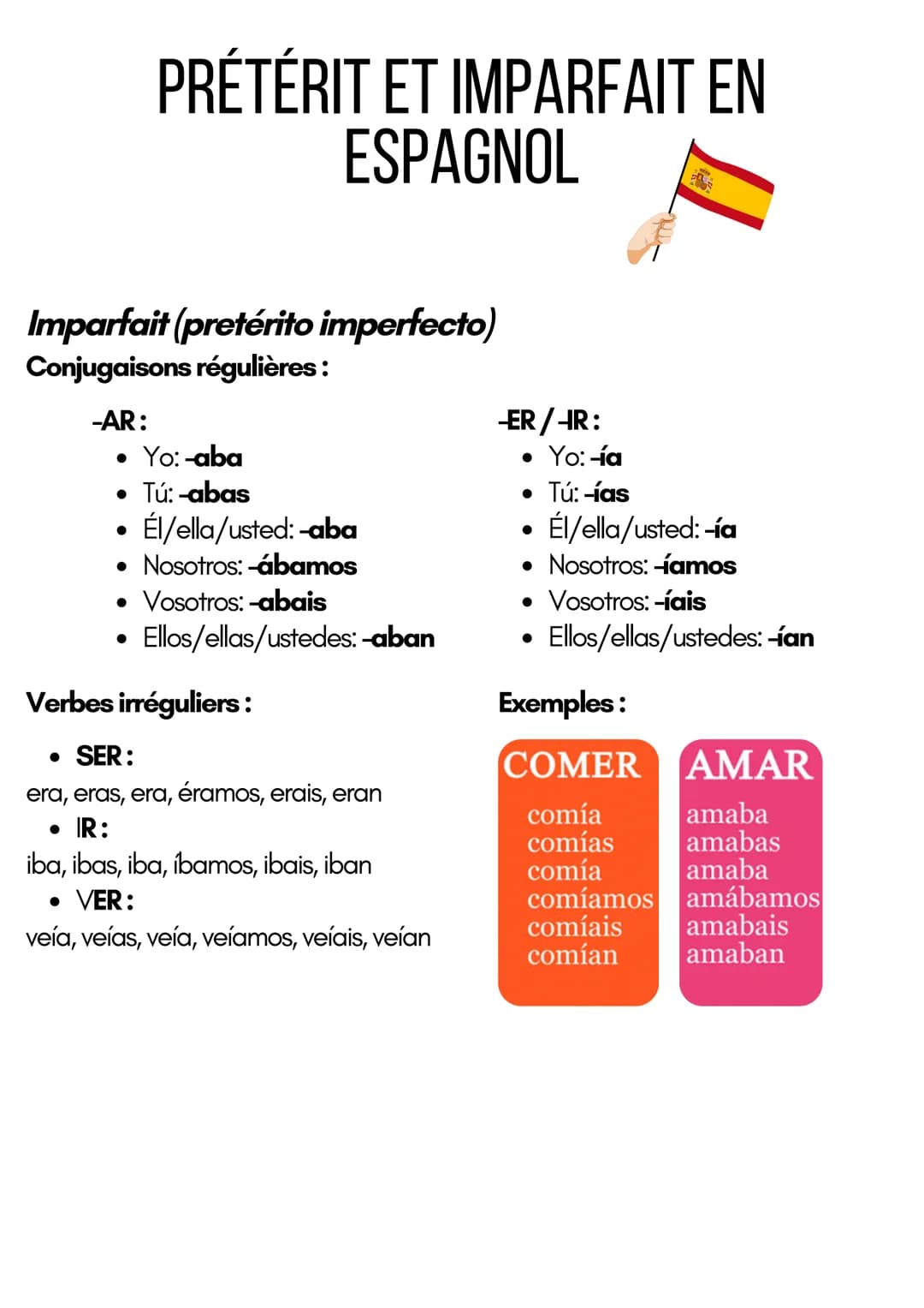 PRÉTÉRIT ET IMPARFAIT EN
ESPAGNOL
Imparfait (pretérito imperfecto)
Conjugaisons régulières :
-AR:
⚫ Yo:-aba
• Tú: -abas
•
Él/ella/usted: -ab